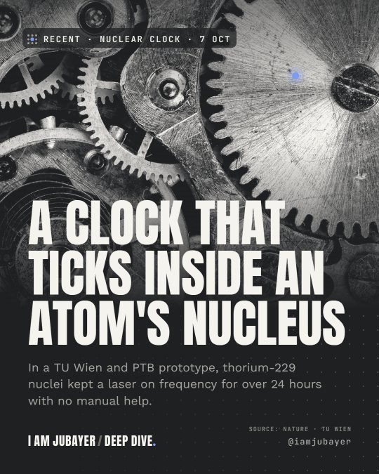 Close-up of interlocking metal clock gears in black and white tones, with the headline: A clock that ticks inside an atom's nucleus.