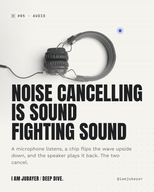 A pair of over-ear headphones on a white background in black and white tones, with the headline: Noise cancelling is sound fighting sound.